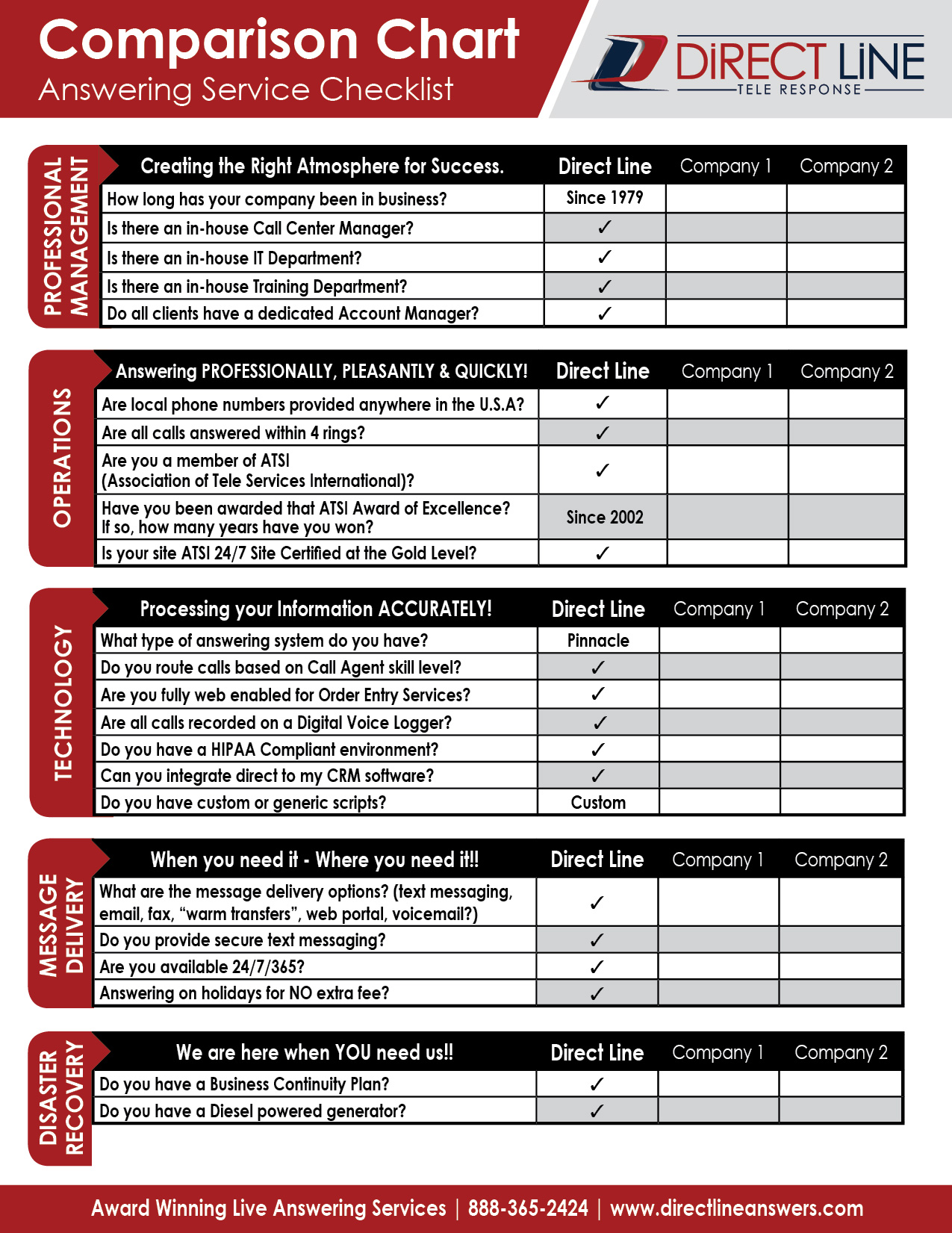 Phone Comparison Chart 2019